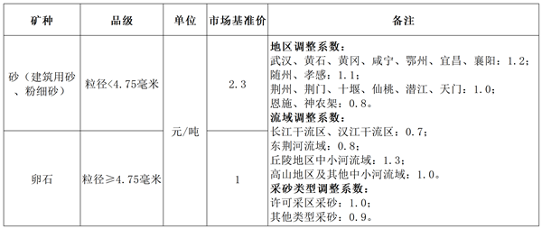 工作簿1_sheet2.png