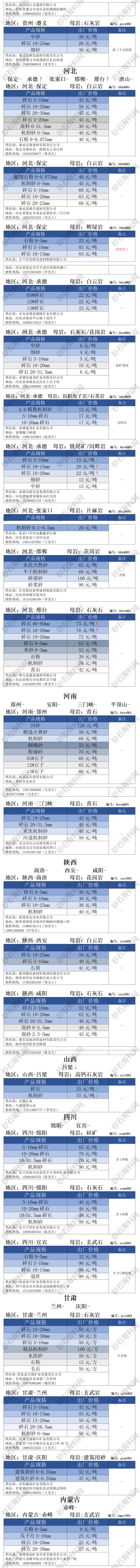 8月中旬报价_01(3).png